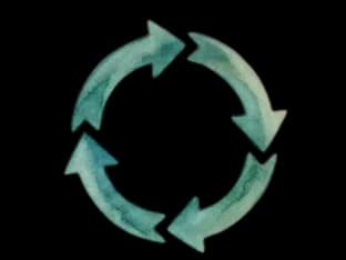 Recycling